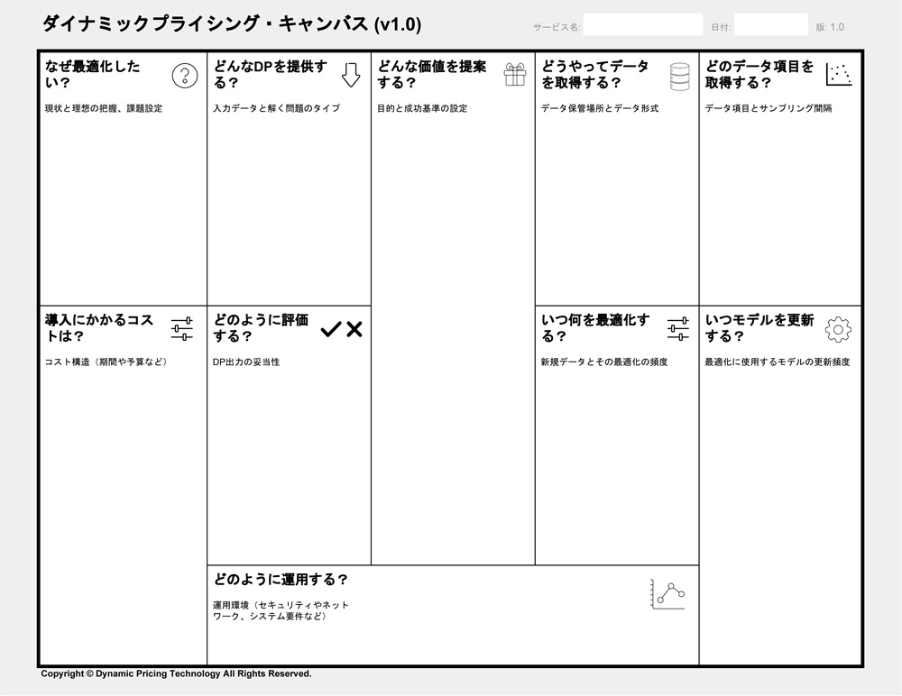 ダイナミックプライシングキャンバス